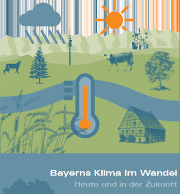 Titelblatt der Broschüre "Bayerns Klima im Wandel"