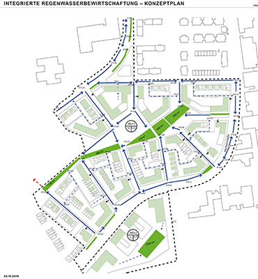 Plan zum Freiflächenkonzept mit integrierter Regenwasserbewirtschaftung „Wohnen am Illerpark“, Neu-Ulm
